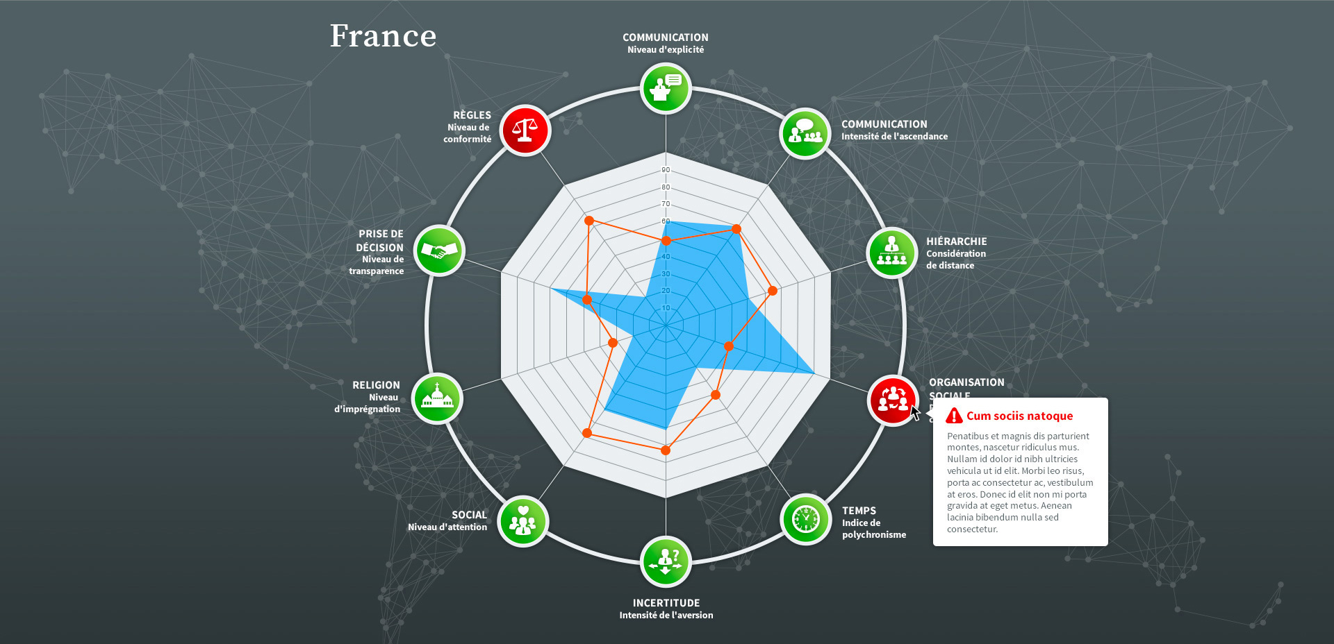 Laurent Goulvestre - myexportcoach